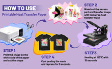 Load image into Gallery viewer, Inkjet Heat Transfer Paper – For Dark & Light Fabrics | 4 Color Variants for Vibrant Custom Designs