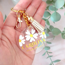 Load image into Gallery viewer, Beginner's Keychain Kit