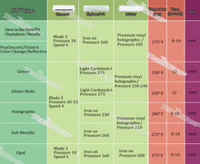 Load image into Gallery viewer, Glossy Pearlescent Metallic Heat Transfer Vinyl – Iridescent Shine for Fabric Projects