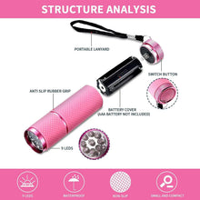 Load image into Gallery viewer, Mini UV LED Torch
